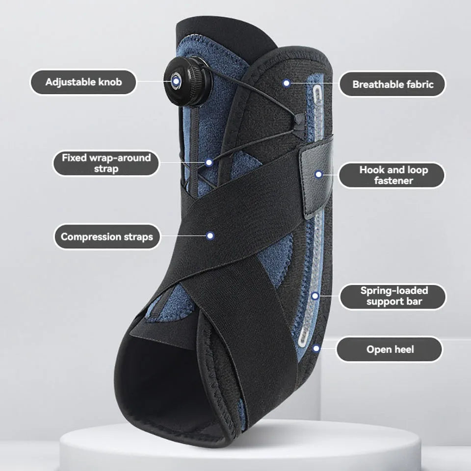 Target the missing piece of heel pain with the Soluvia Brace