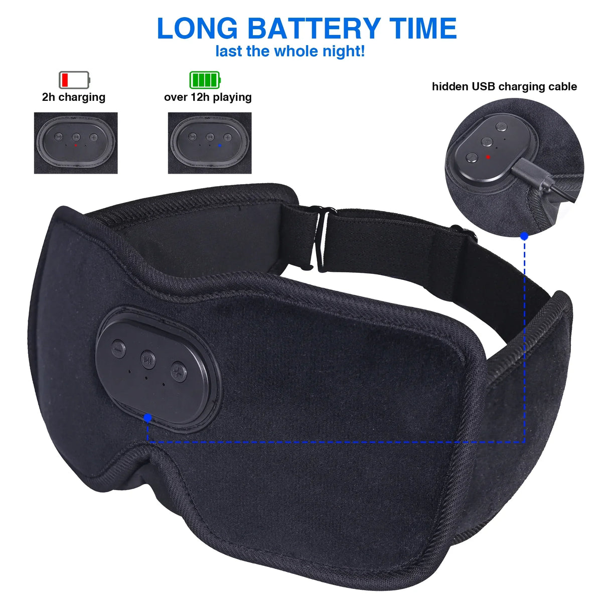Soluvia - Bluetooth Sleep Mask