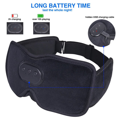 Soluvia - Bluetooth Sleep Mask