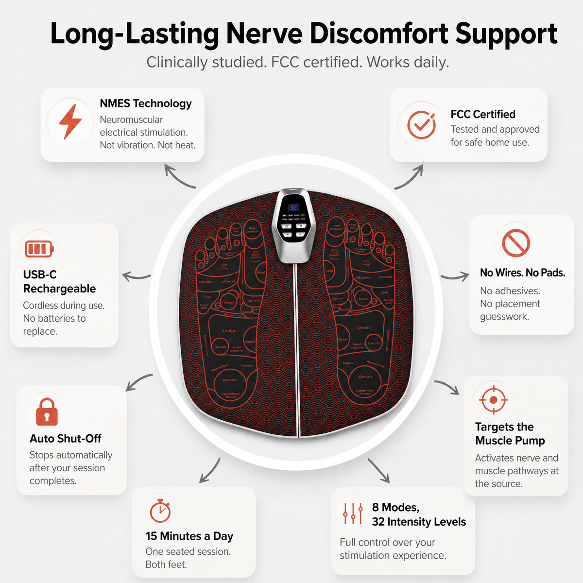 Soluvia NeuroPulse™
