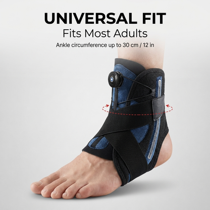 Target the missing piece of heel pain with the Soluvia Brace